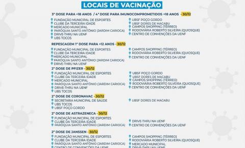 Vacina contra a Covid-19 continua sendo oferecida em Campos nesta quinta