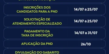 Inscrições para a PND terminam nesta sexta; saiba como se candidatar