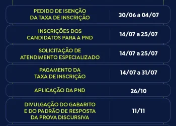 PND: inscrições terminam nesta sexta-feira às 23h59