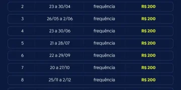 Calendario Pe De Meia 2025