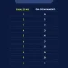 Calendario Bolsa Familia 2025   Outubro