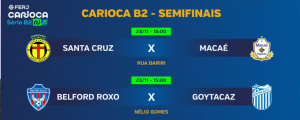 Tabela Semi 2