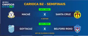 Tabela Semi
