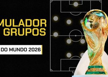 Simulador Grupos Copa Do Mundo 2026