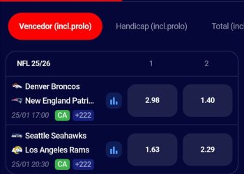 Hiperbet Apostas Nfl
