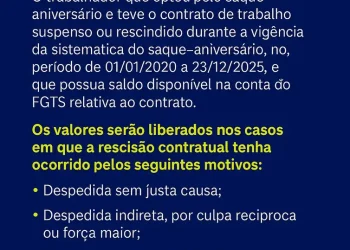 Infografico Saque Fgts Retido
