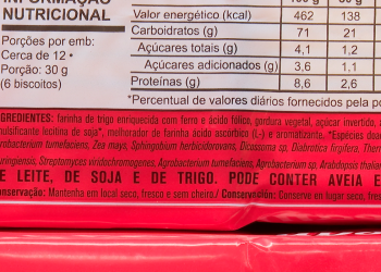 Ultraprocessados 3
