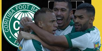 Coritiba Noticias De Hoje