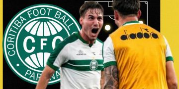 Coritiba Noticias Hoje