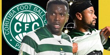 Noticias Coritiba Hoje 2