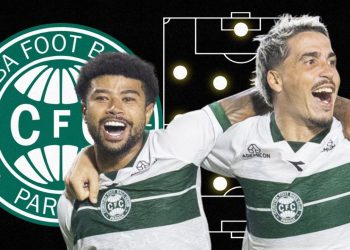 Noticias Coritiba Hoje Josue Ronier