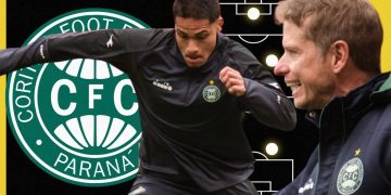 Coritiba Noticias Dia