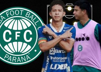 Noticias Coritiba Hoje Kukri