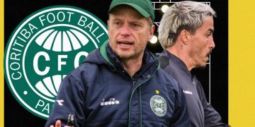 Noticias Coritiba Hoje