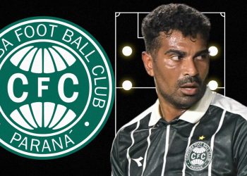 Noticias Coritiba Hoje
