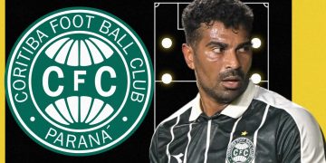 Noticias Coritiba Hoje