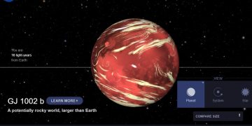 Pesquisa Identifica Oito Planetas Candidatos A Ter Vida Extraterrestre
