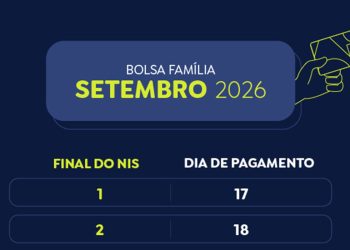 Setembro 2026corte