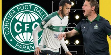Noticias Do Dia Coritiba TV UmDois