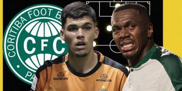 Coritiba Noticias Risco Rebaixamento